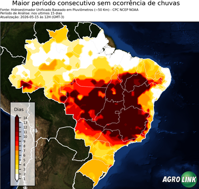 15 dias