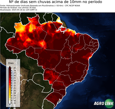 30 dias