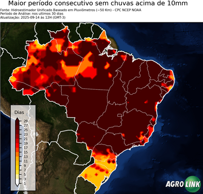 30 dias