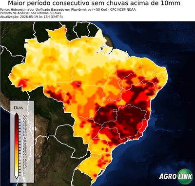 60 dias