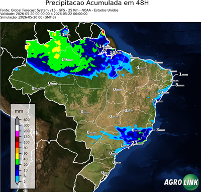 48 horas
