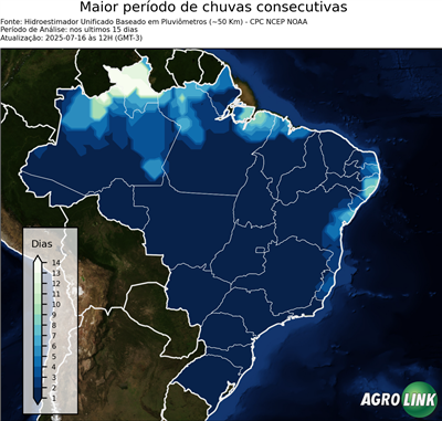 15 dias