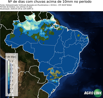 15 dias