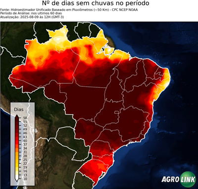 60 dias