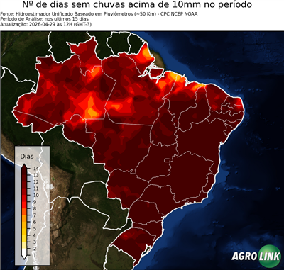 15 dias