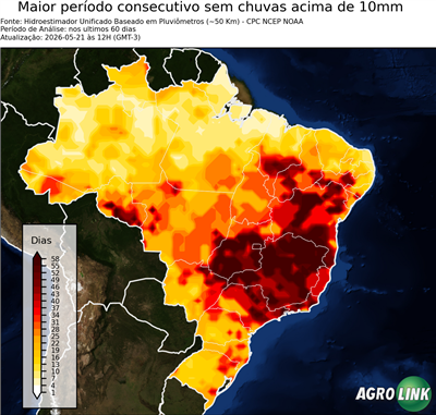 60 dias