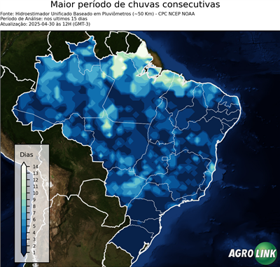 15 dias