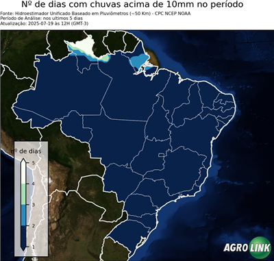 5 dias