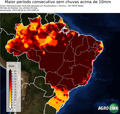 45 dias
