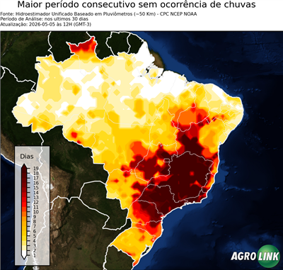 30 dias
