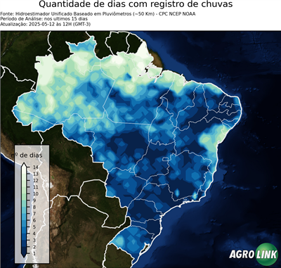 15 dias