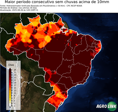 30 dias