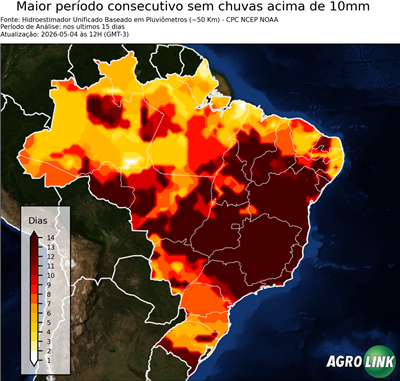 15 dias
