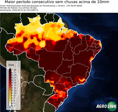 30 dias