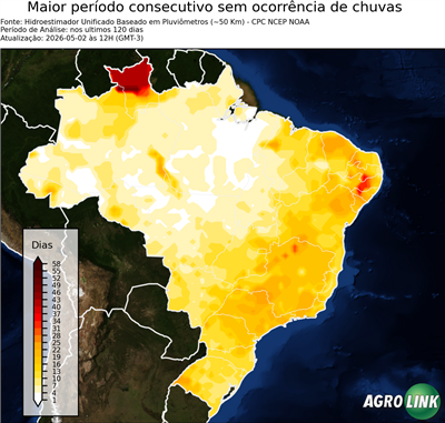120 dias