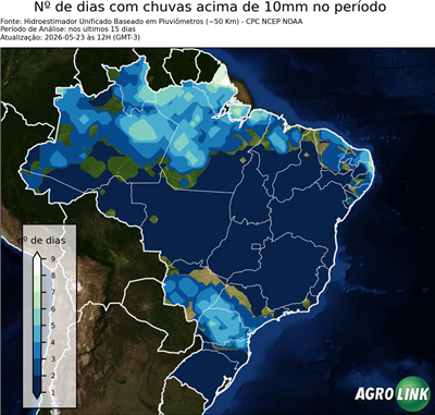 15 dias