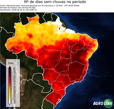 90 dias
