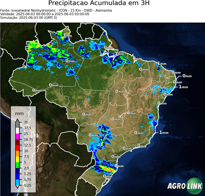 3 horas