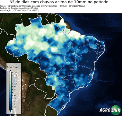 45 dias