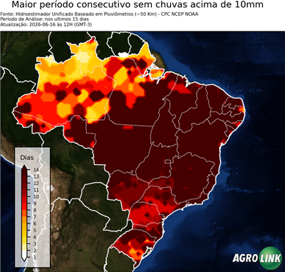 15 dias