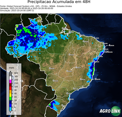48 horas
