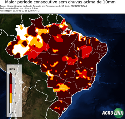 5 dias