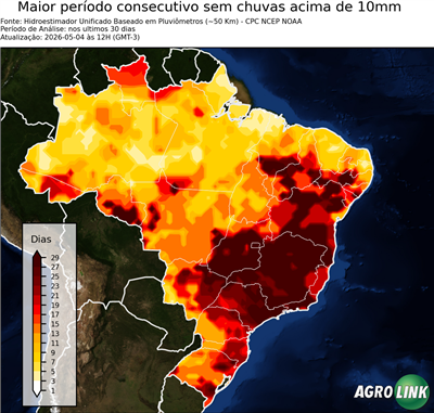 30 dias