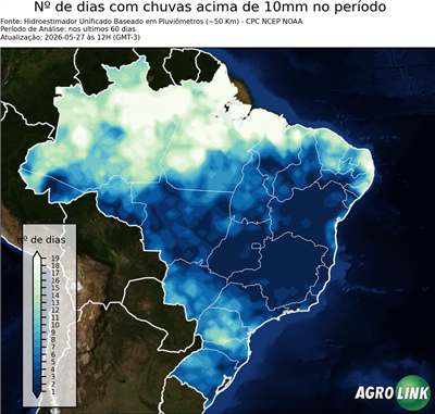 60 dias