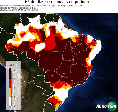 5 dias