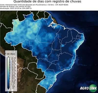 45 dias