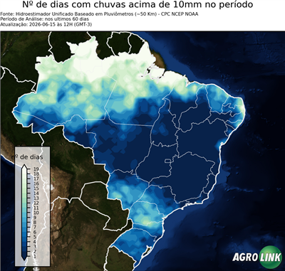 60 dias