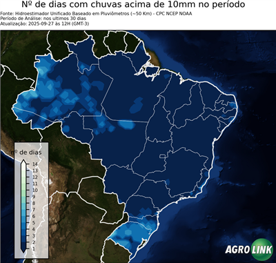 30 dias