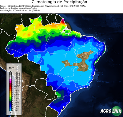 5 dias