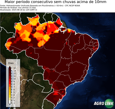 15 dias