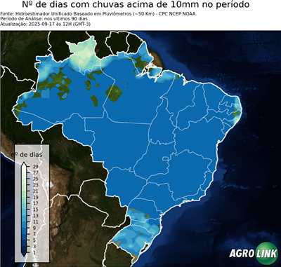90 dias