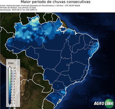 15 dias