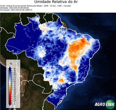 Agora