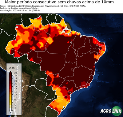 30 dias