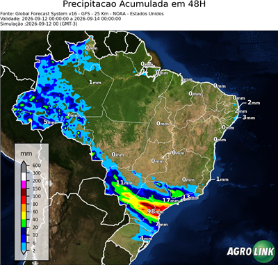 48 horas