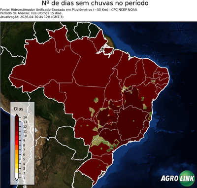 15 dias