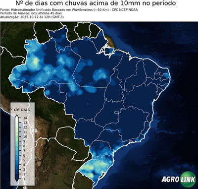 45 dias