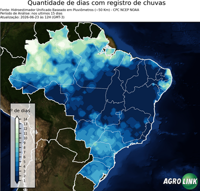 15 dias