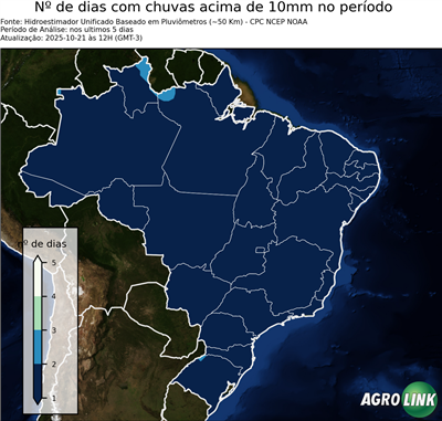 5 dias