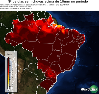 15 dias