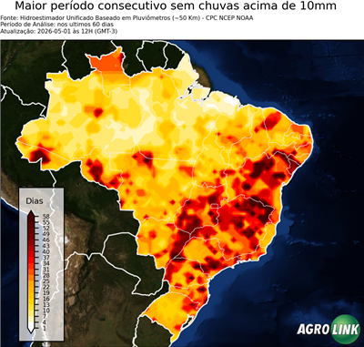 60 dias