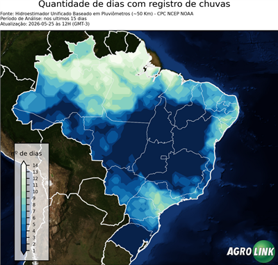 15 dias