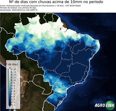 45 dias