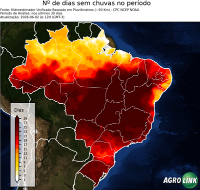 30 dias
