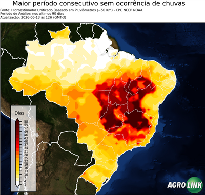 90 dias