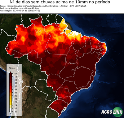 45 dias